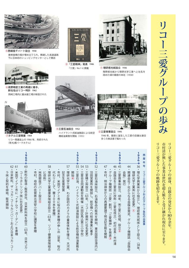 リコー三愛会グループのご案内 2025