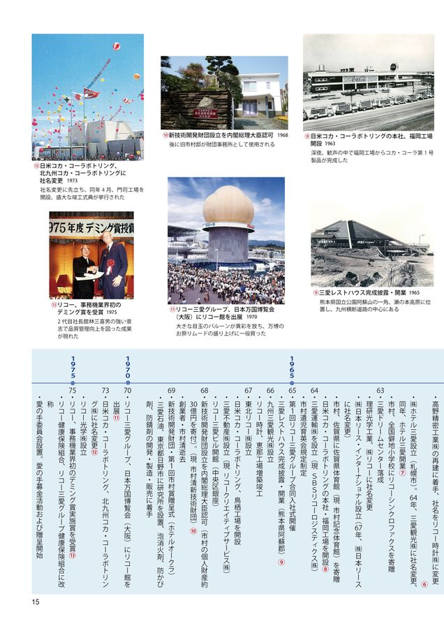 リコー三愛会グループのご案内 2025